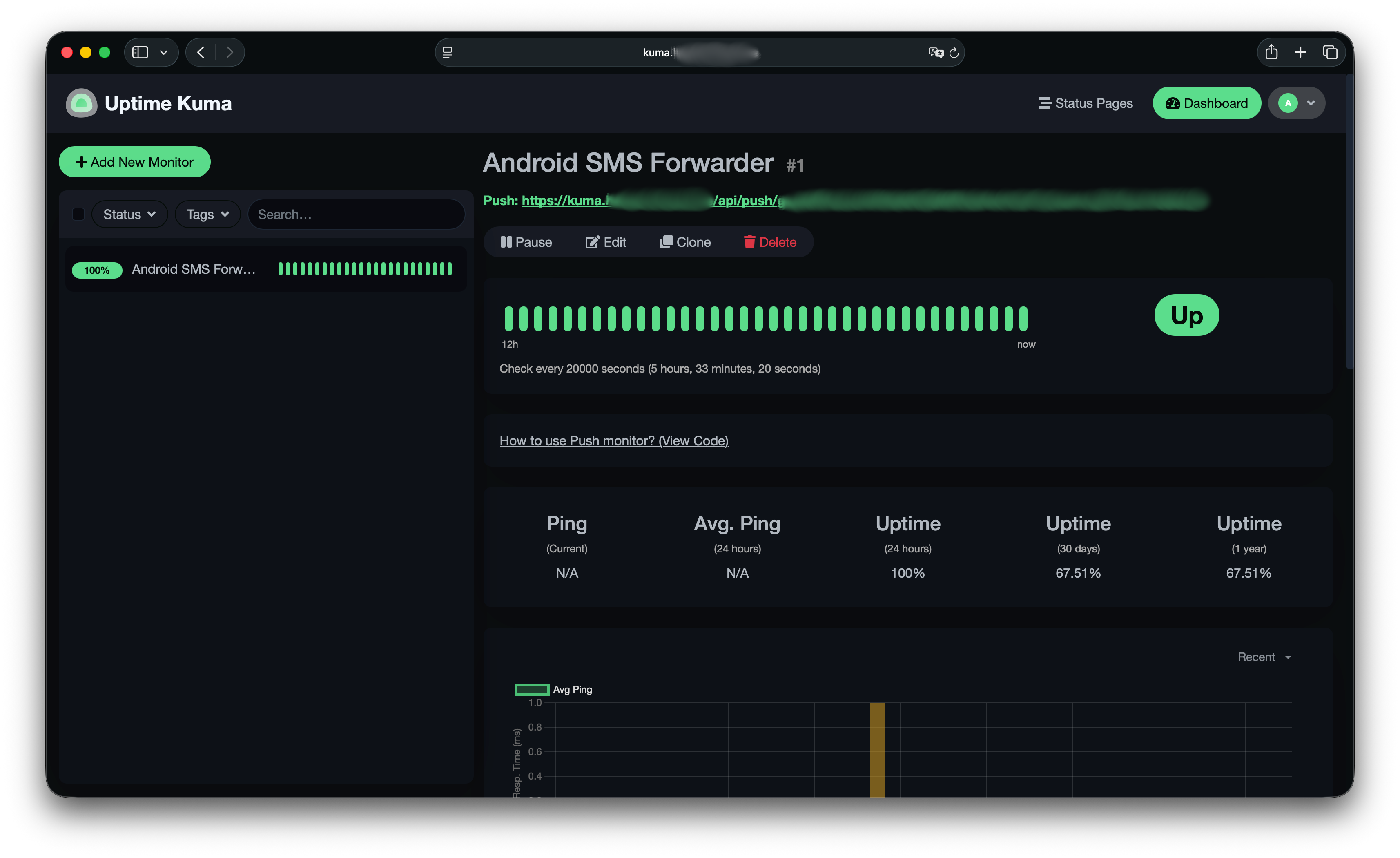 kuma dashboard